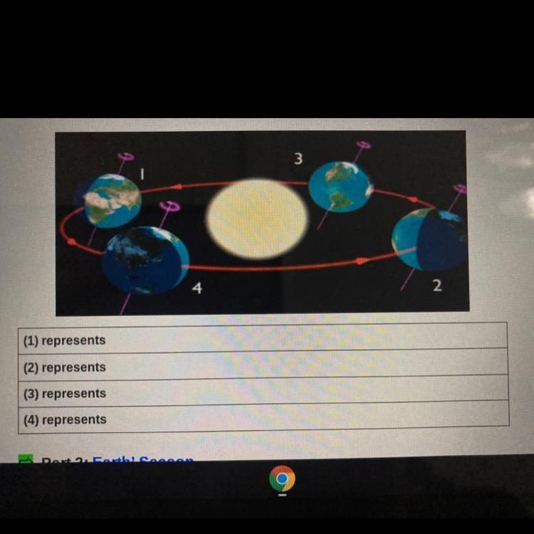 Which is (summer, winter, fall, spring) please please help if you know! (14 points-example-1