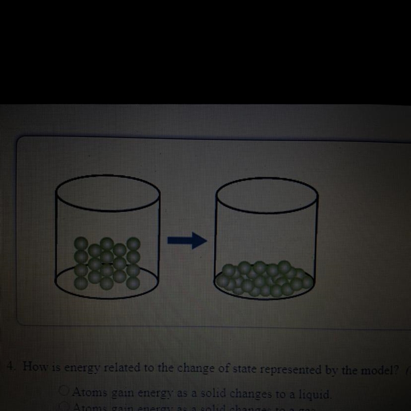 How is energy related to the change of state represented by the model? A. Atoms gain-example-1