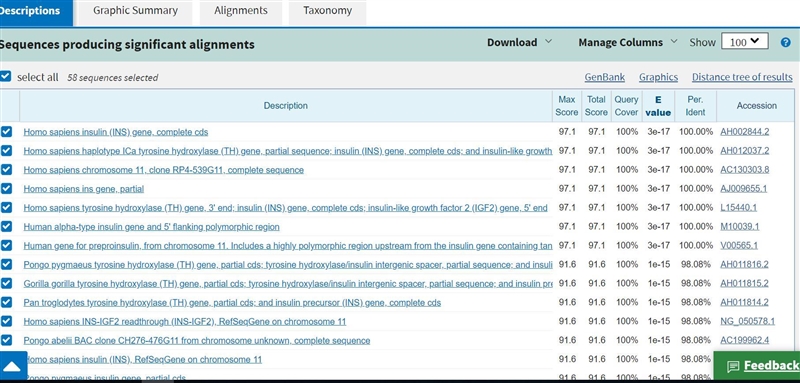 BLAST (Basic Local Alignment Search Tool) is a powerful tool for comparing unknown-example-1