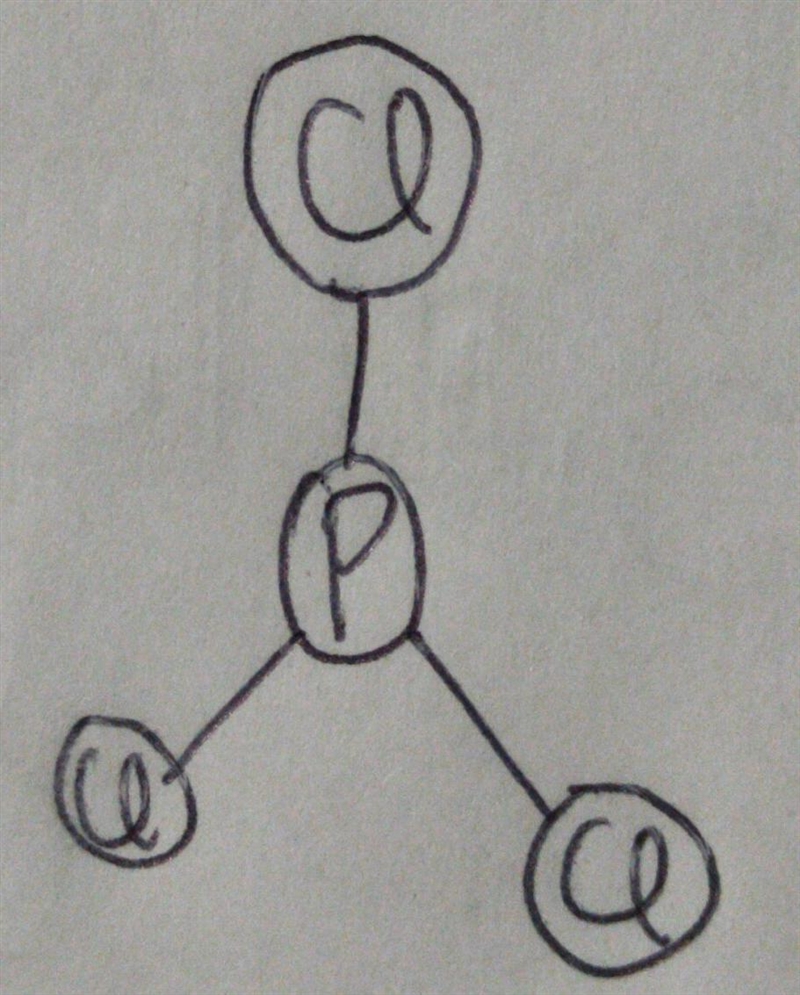 The chemical formula for phosphorus trichloride is PCl3. In one to two sentences, explain-example-1