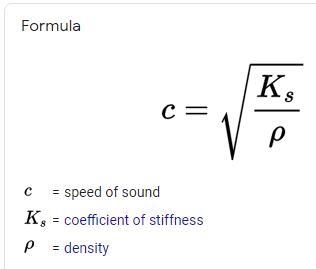 Speed of sound in air​-example-1