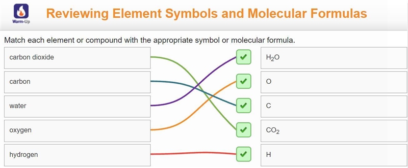 Match each element or compound with the appropriate symbol or molecular formula. hydrogen-example-1