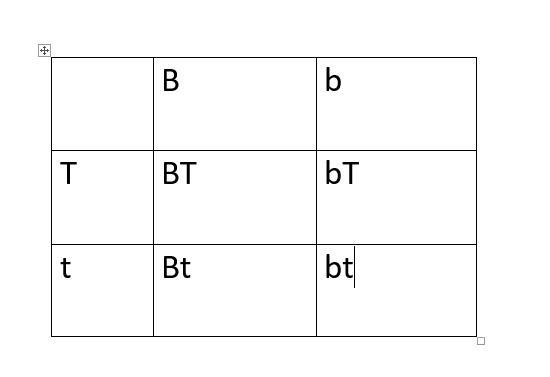 n horses, the hair color gene has a dominant allele B (Black) and a recessive allele-example-1