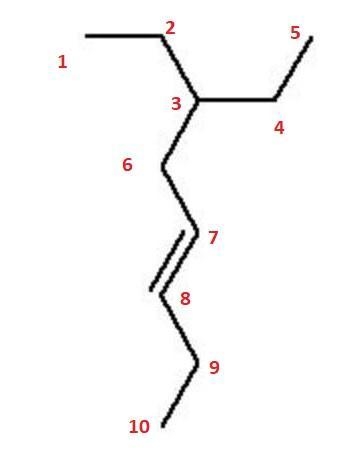 How how many carbon and hydrogen atoms would be contained within this molecule?​-example-1