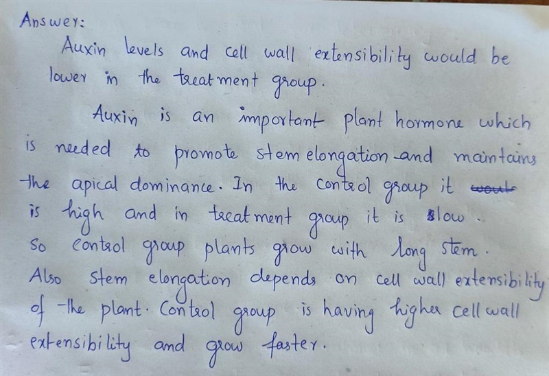 You are growing plants hydroponically (rooted in an aqueous solution rather than soil-example-1