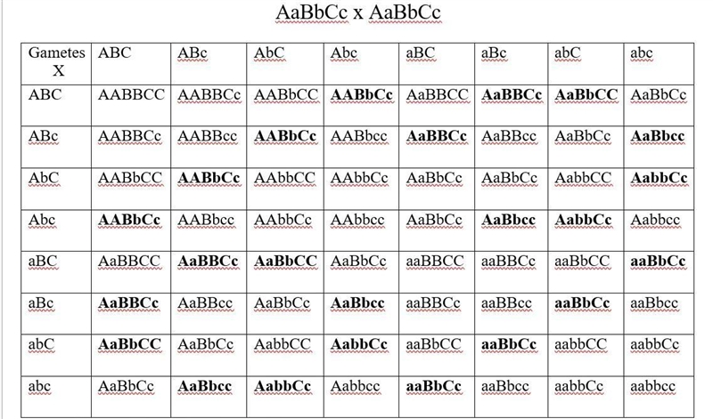 For three traits inherited in a dominant/recessive pattern, what is the probability-example-1