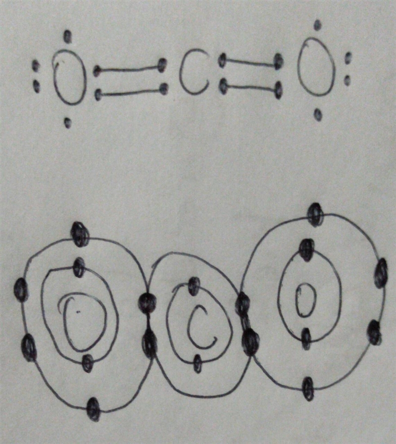 Carbon atoms have four valence electrons. Oxygen atoms have six valence electrons-example-1