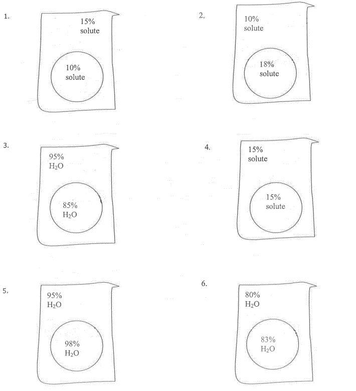 For the boxes seen below, do the calculations (each environment must equal 100%), draw-example-1