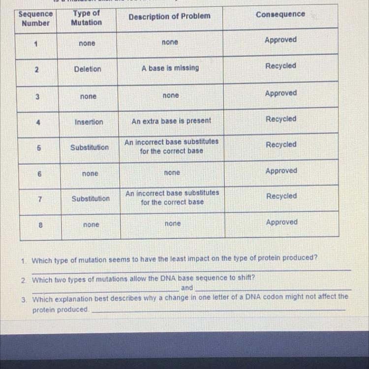 Please help me with 1-3-example-1