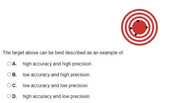 The target above can be best described as an example of A. high accuracy and high-example-1