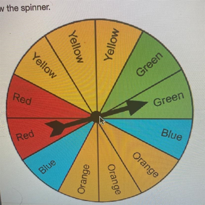 In which area is it impossible to land? blue green o purple o yellow-example-1