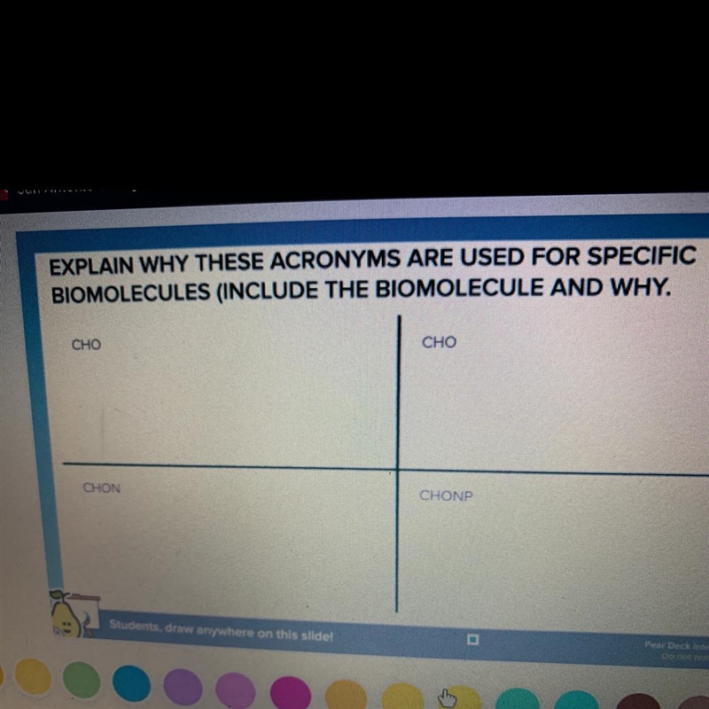 How is cho and chon and Chonp used in bio molecules HELPOPPPP PLEASE !-example-1