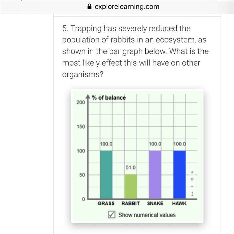 Science A. The snake population will decrease rapidly and the grass population will-example-1