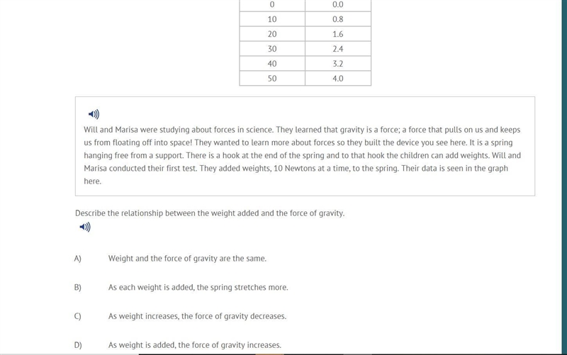 Describe the relationship between the weight added and the force of gravity.-example-1