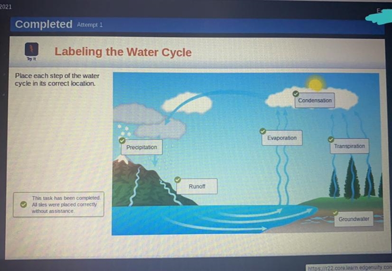 Labeling the Water Cycle Tyt Place each step of the water cycle in its correct location-example-1