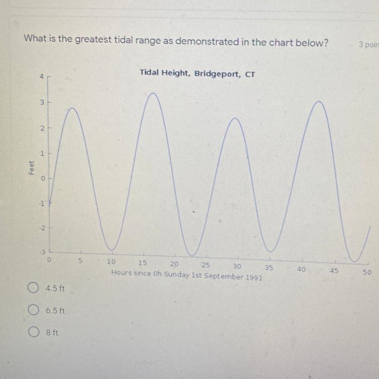 Help me with this question please-example-1