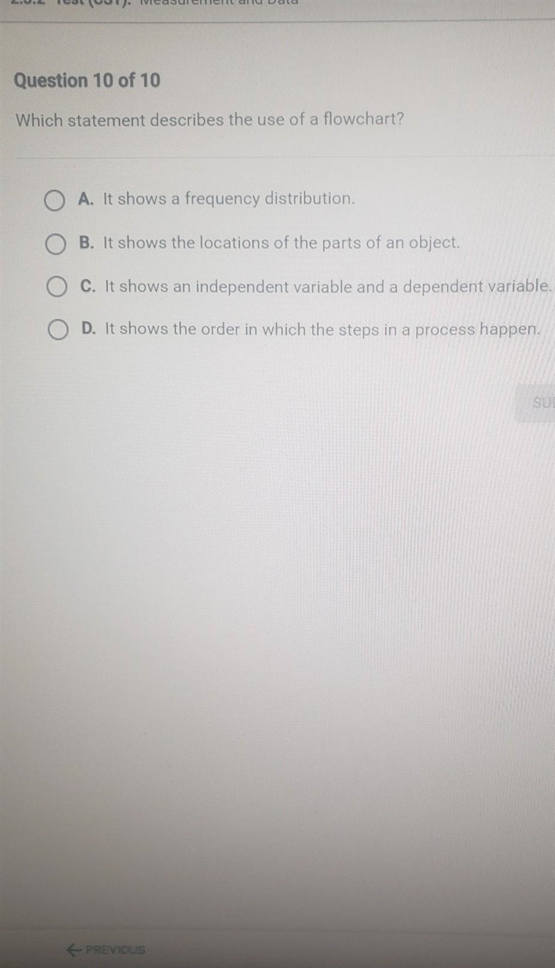 Which statement best describes the use if a flowchart​-example-1