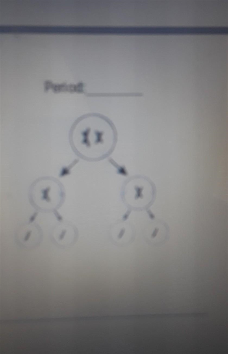 Which process could be represented by the picture to the right? Mitosis, meiosis, fertilization-example-1