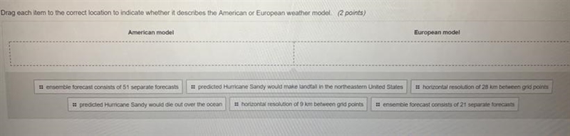 Drag each item to the correct location to indicate whether it describes the American-example-1