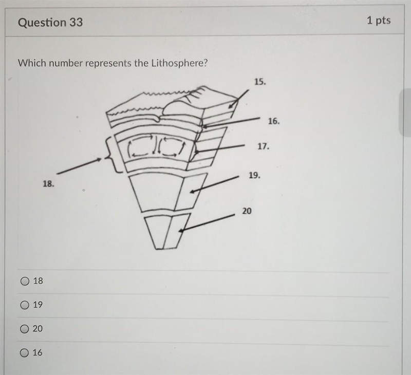 Which number represents the Lithosphere? 18 19 20 16​-example-1