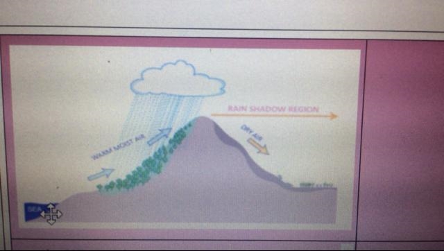 Explain what is happening to air mass from the sea as it moves up the side of the-example-1