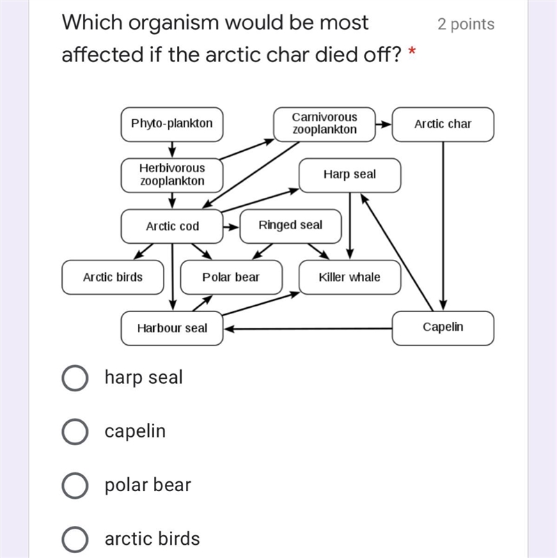 This is for biology please help and explain !-example-1