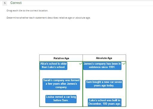 Determine whether each statement describes relative age or absolute age. This is the-example-1