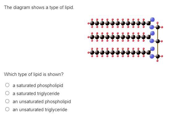 Any ideas on what it is?-example-1