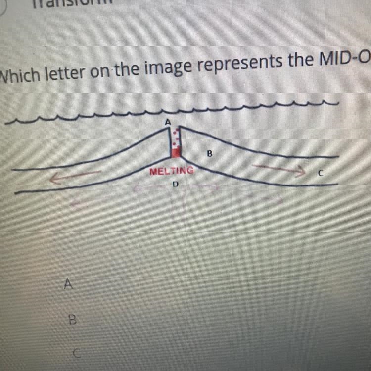 Which letter on the image represents the MID-OCEAN RIDGE? ELTING A B C O D SCIENCE-example-1