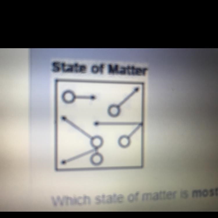 Which state of matter is most likely represented in the image? O Gas Solid Liquid-example-1