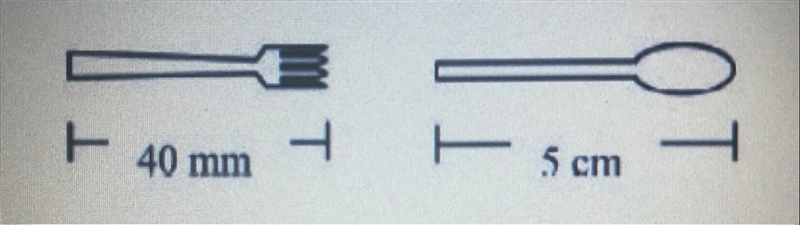 The picture above shows the length of two items. Based on the picture, which statement-example-1