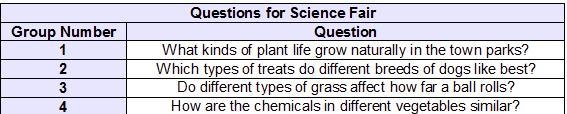 Pls hurry im doing an exam Four groups of students plan scientific investigations-example-1