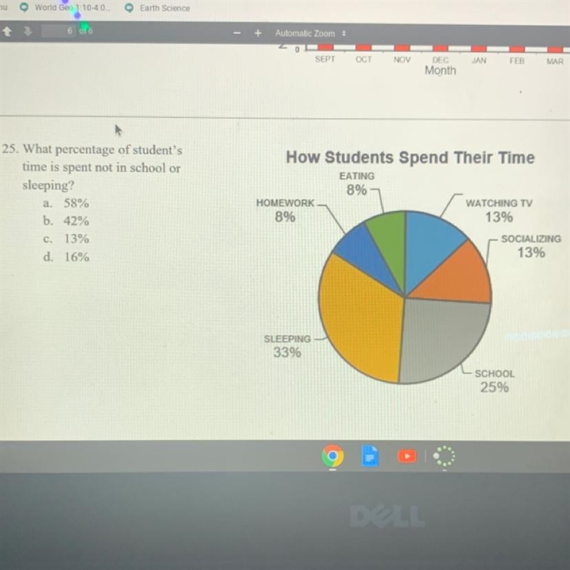 What percentage of students time is spent not in school or sleeping A 58% B 42% C-example-1