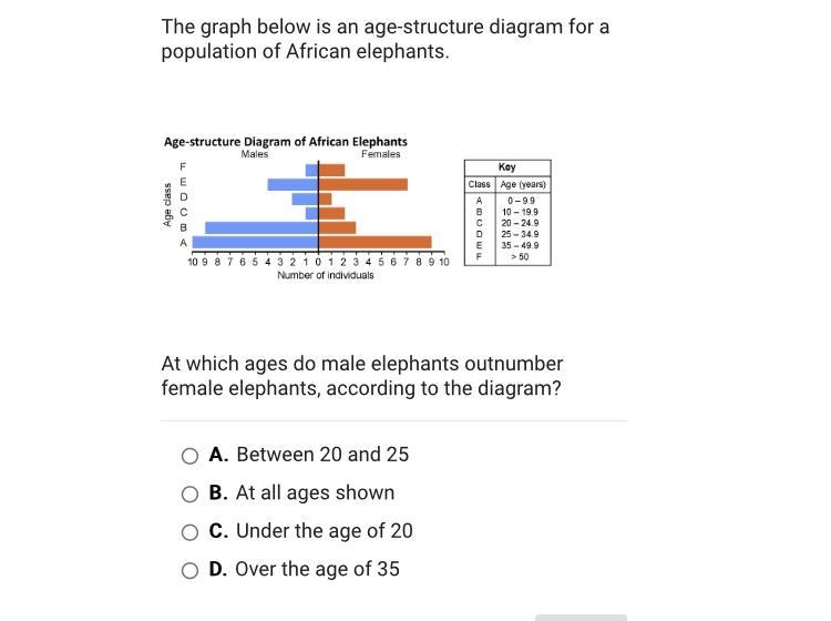 I need help please :(-example-1