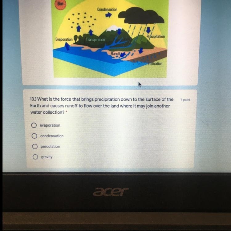 If u know the water cycle please answer this question-example-1