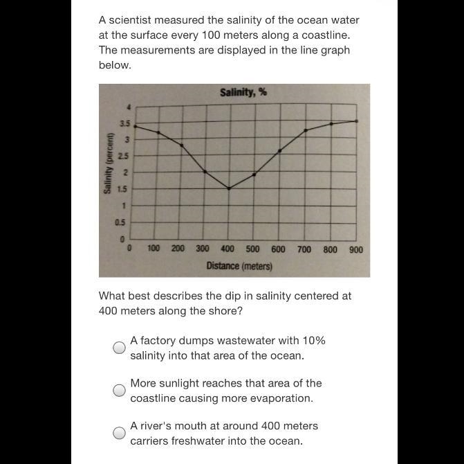 Can someone help me with this please?-example-1