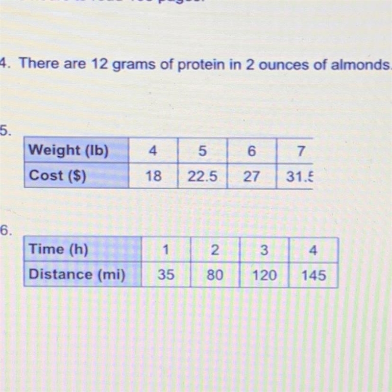 4. There are 12 grams of protein in 2 ounces of almonds.-example-1