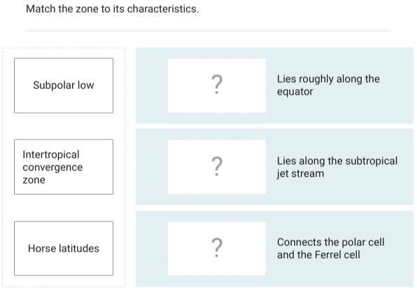 Match the zone to its characteristics. I need help with this!-example-1