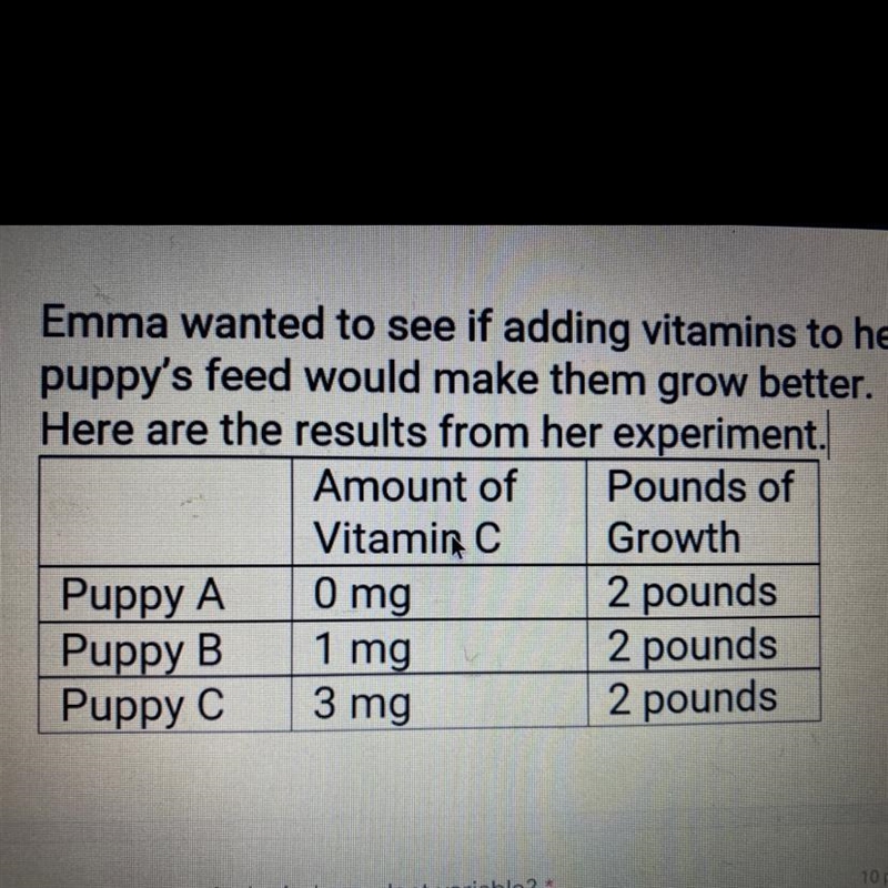 Which category is the dependent variable?-example-1