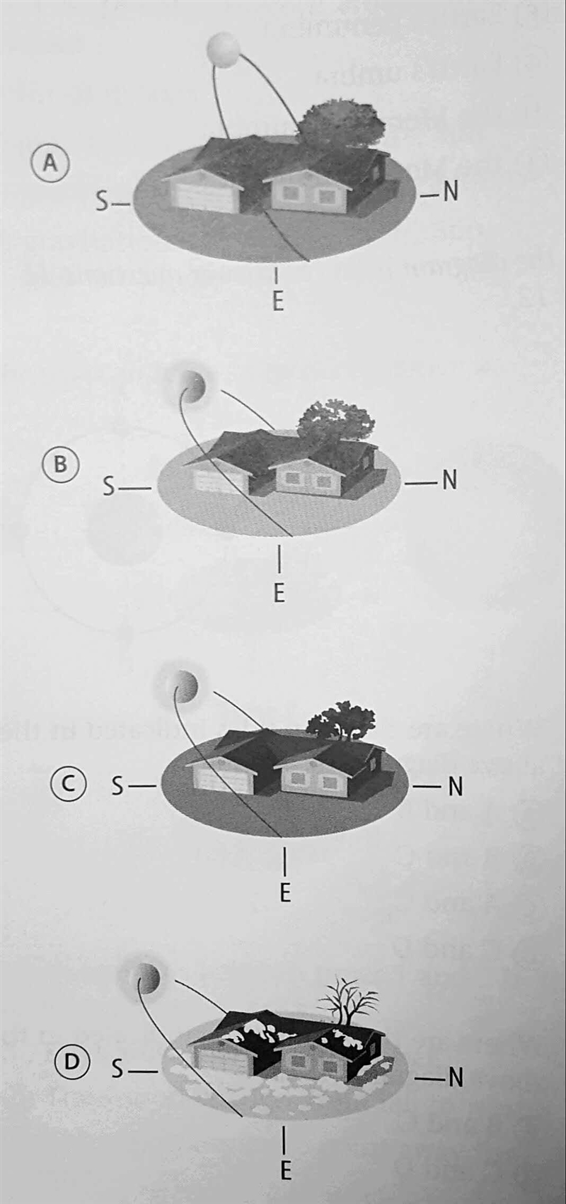 Which image shows the December solstice? 45 points-example-1