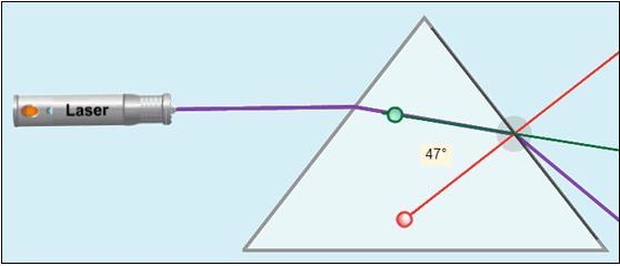 NEED ANSWER QUICK!!! Which of the following statements must be true about this prism-example-1