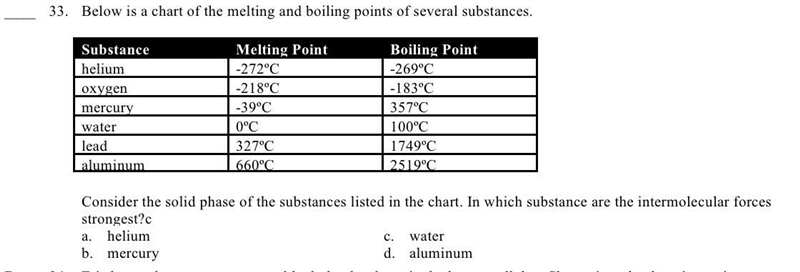 Consider the solid phase of the substances listed in the chart. In which substance-example-1