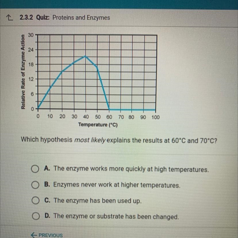 Review the results of the following experiment, which hypothesis most likely explains-example-1