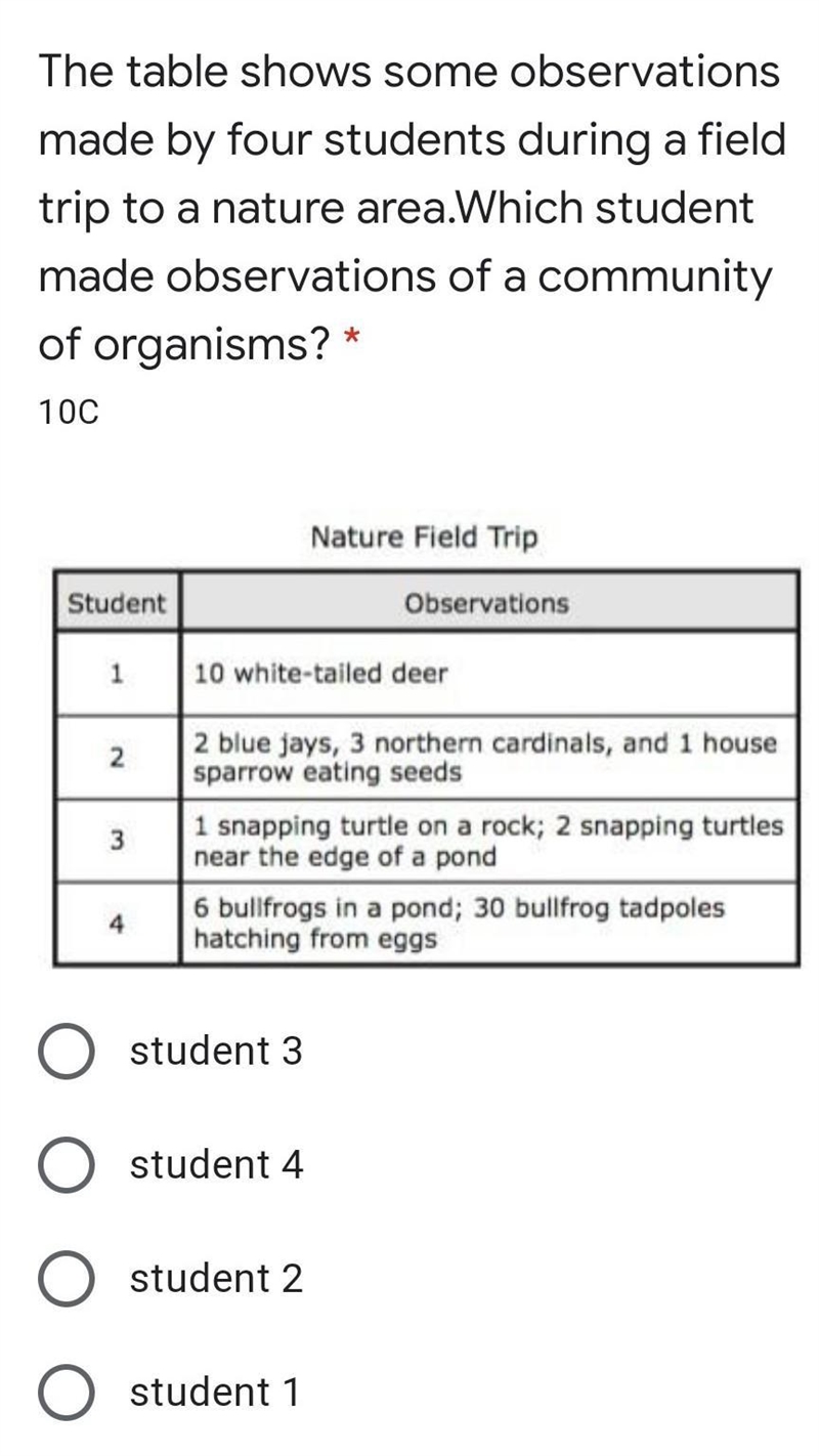 Help please biology work​-example-1