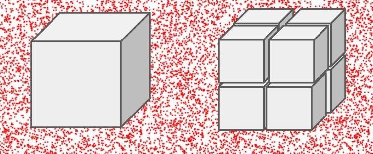 Part 1 Imagine two cells. One is 10 microns long on each side and the other is 5 microns-example-3