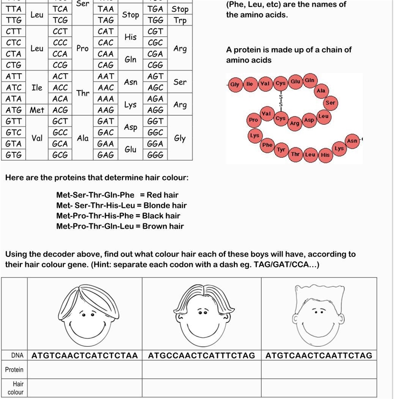 I don’t understand how to do this, please help..-example-1