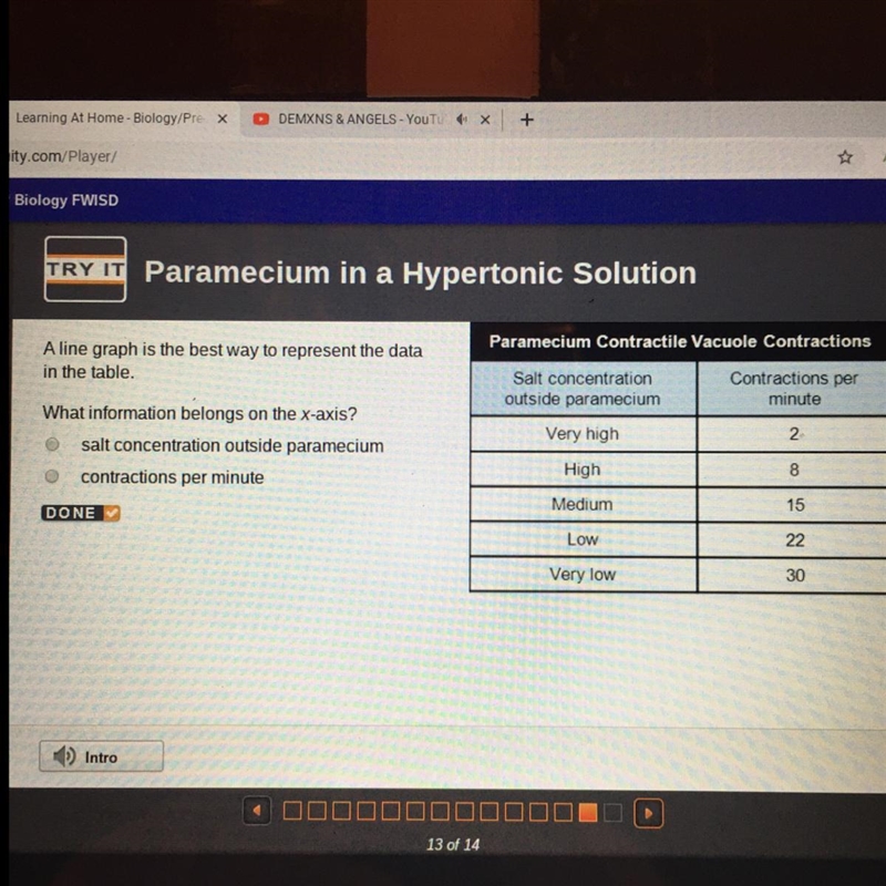 What information belongs on the x-axis?-example-1