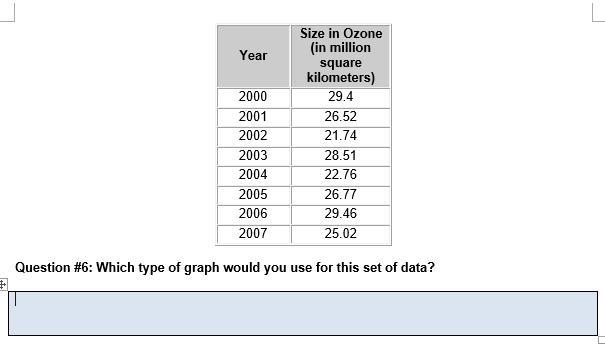 I need help figuring out which graph to use. This is for Earth Space Science, not-example-1