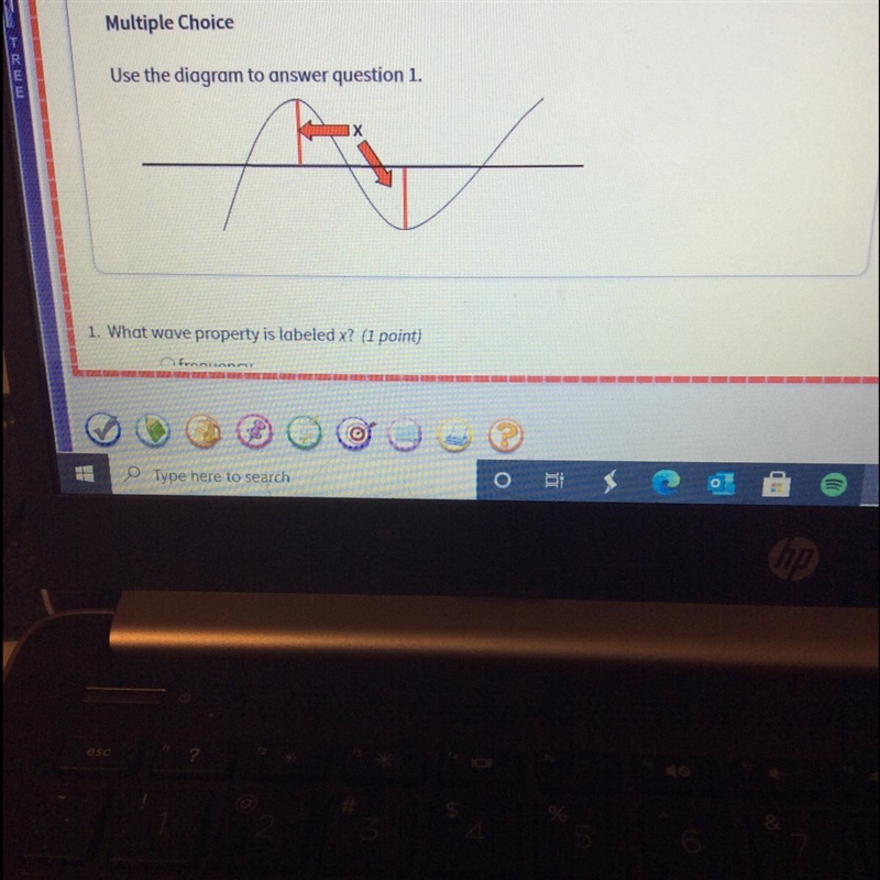 What wave property is labeled x? frequency amplitude wavelength wave speed-example-1