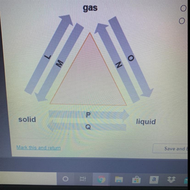 The diagram shows changes of state between solid, liquid, and gas. The atoms of a-example-1